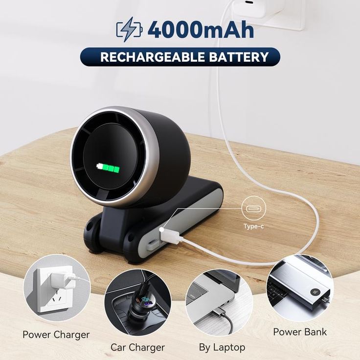High-Speed Portable Turbo Fan – Rechargeable Mini Handheld Fan with 5-Speed Adjustable Airflow