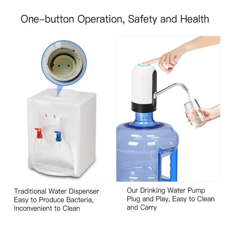 Automatic Water Dispenser Pump – USB Rechargeable Electric Water Bottle Pump